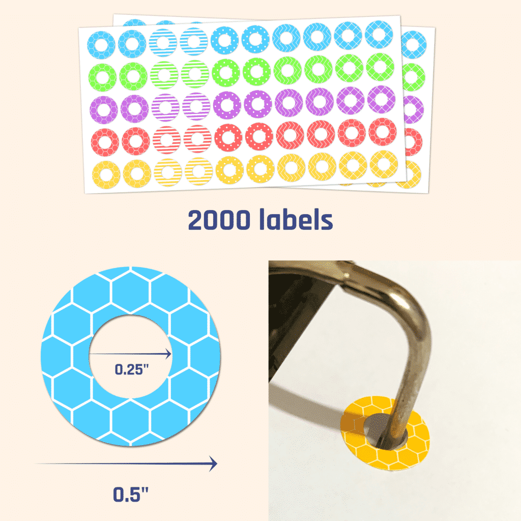 1 to 100 Number Round Labels - TownStix